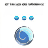 Sferă fidget spinner Flippy deschisă, detaliu rulment inox de precizie pentru rotație fluidă