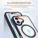 Husă iPhone 16 Plus TPU/PC gri transparent, vedere de sus cu butoane decupate precis