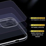 Husa de Protectie, Compatibila cu Apple iPhone 16 Pro, TPU, Antisoc, Rezistenta la Impact, Protectie Camera, Transparenta - vivimall.ro
