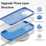 Husă Liquid Silicone iPhone 16 Pro Max albastru, compatibilă încărcare wireless, vedere spate