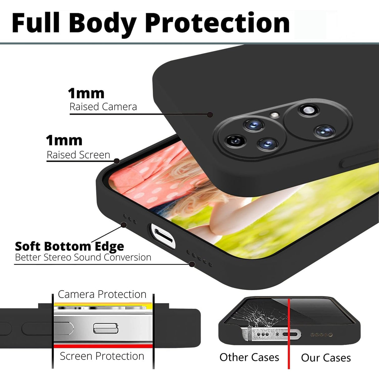 Husă Huawei P50 Pro Liquid Silicone neagră – detaliu margini ridicate protecție antisoc