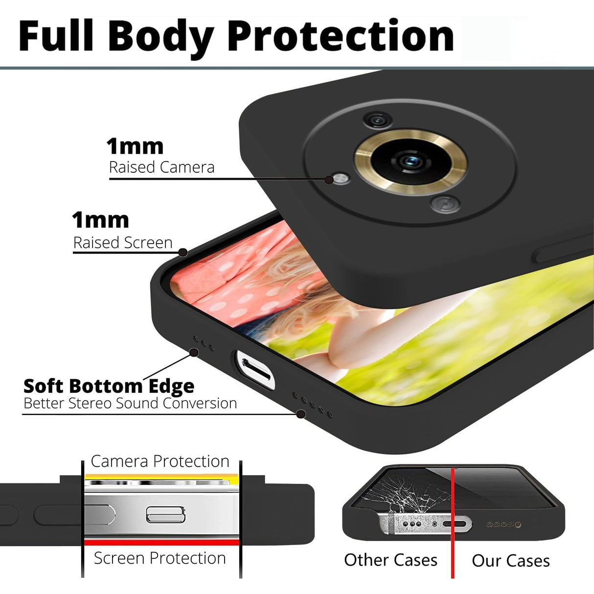 Husă protecție Realme 11 Pro Plus negru mat, detaliu decupaje porturi și butoane