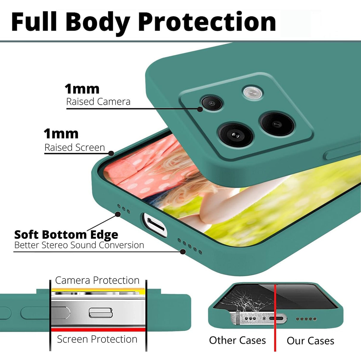 Husă antisoc silicon lichid Redmi Note 13 5G verde, detaliu margini ridicate protecție ecran