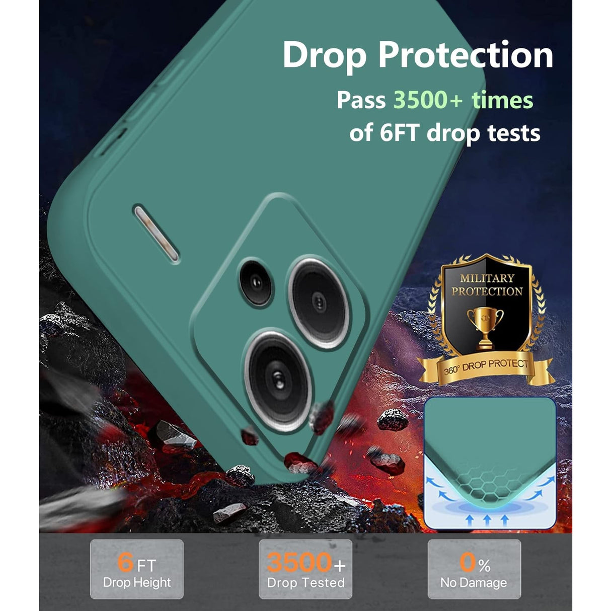 Detaliu finisaj mat husă verde Xiaomi Redmi Note 13 Pro Plus 5G, textură silicon lichid