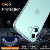 Husă antisoc transparentă iPhone 16 Plus, vedere spate, margini ridicate pentru protecție ecran