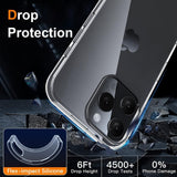 Husă protecție transparentă iPhone 16 Pro Max, detaliu material silicon flexibil TPU
