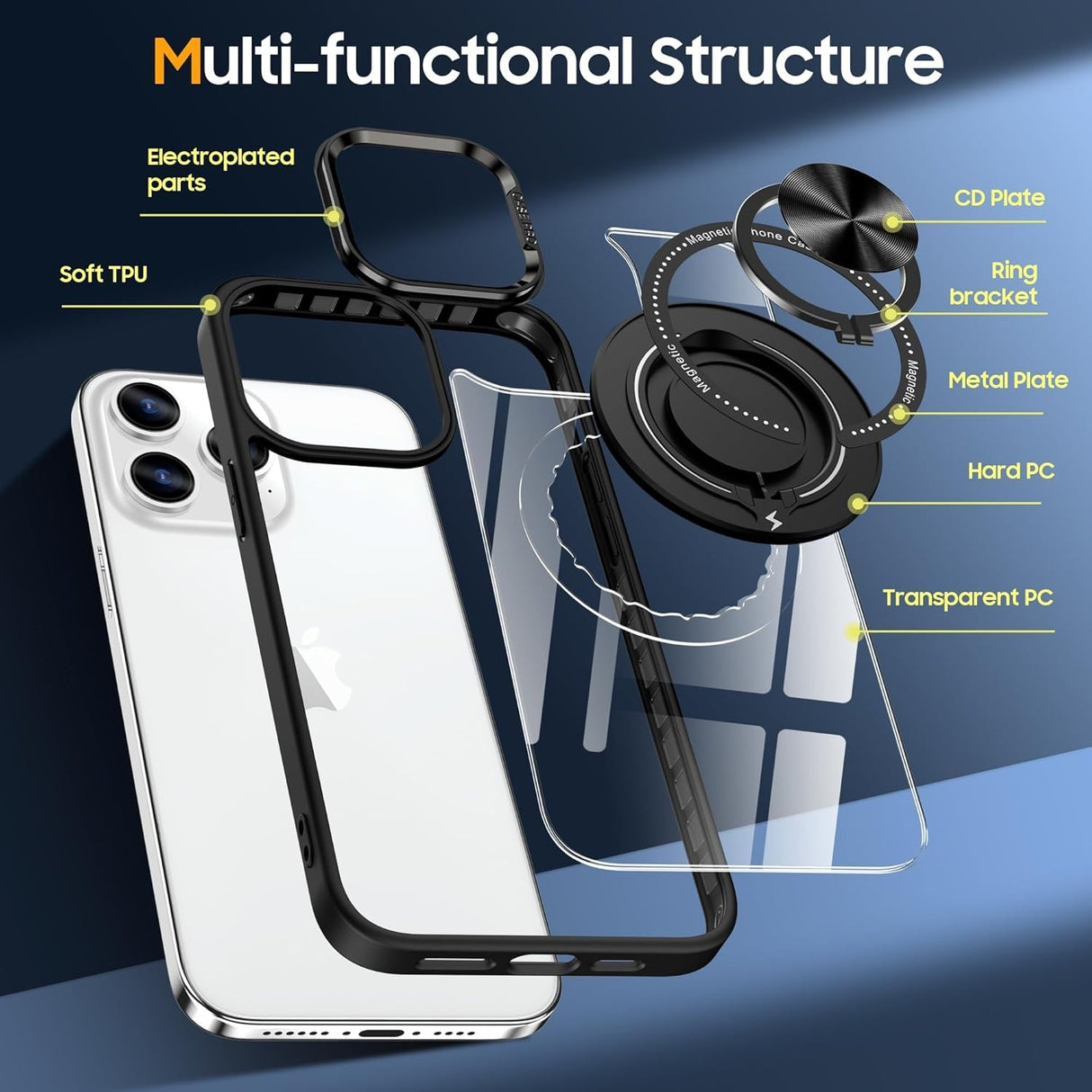 Husă iPhone 16 Pro cu inel MagSafe rotativ în poziție suport, unghi lateral stânga