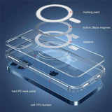 Husa MagSafe Silicone pentru iPhone 14, Flippy, Transparenta - vivimall.ro