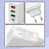 Încărcător rapid Vivimall 32W Quick Charge conectat la priză europeană, utilizare practică acasă