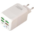 Încărcător multifuncțional Vivimall 6 porturi Type-C PD și USB 150W, vedere frontală, culoare albă