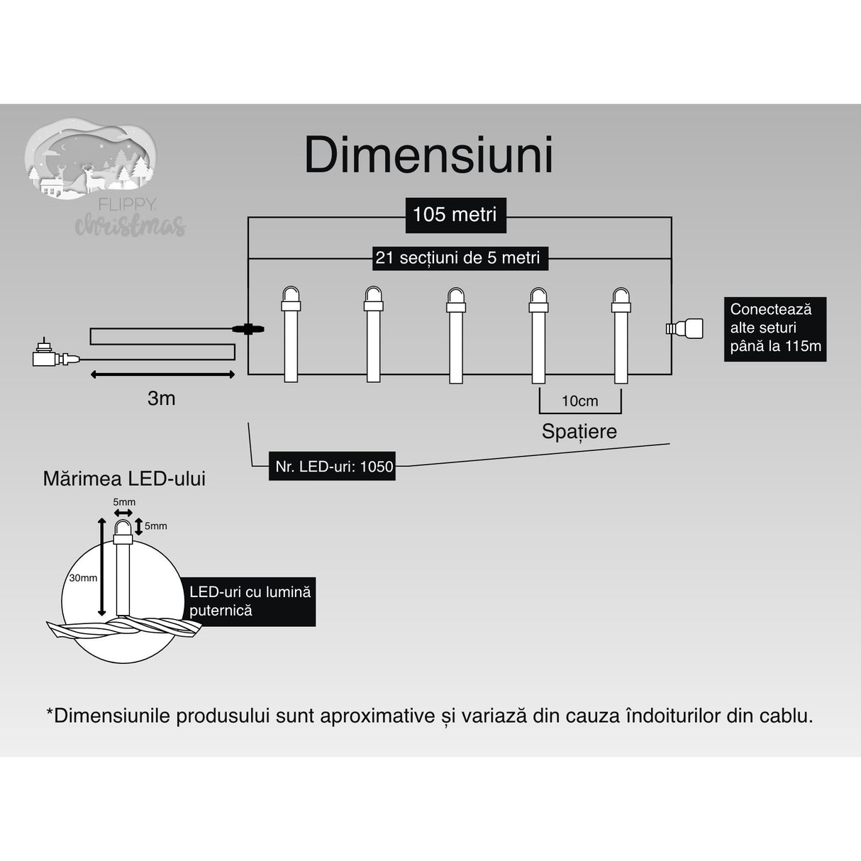Instalatie Craciun, 105 m, 1050 Led-uri ,Liniara, Albastru, 8 jocuri de lumini, Transformator cu telecomanda, Interconectabila, Prelungitor 3 m inclus, Fir Transparent, Vivimall - vivimall.ro
