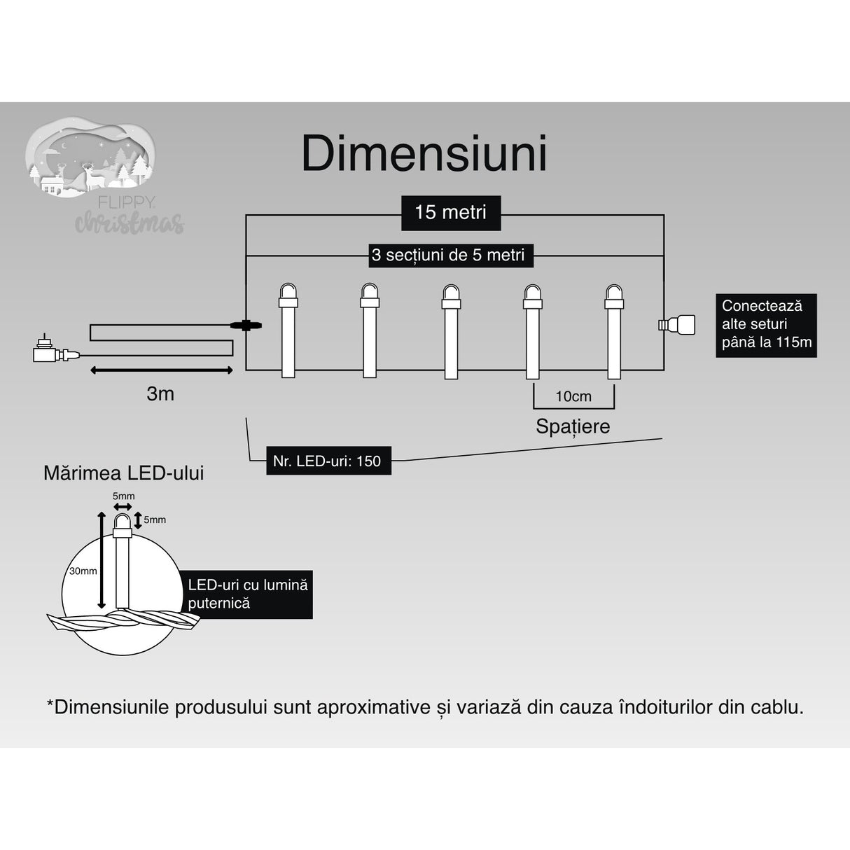 Instalatie Craciun, 15 m, 150 Led-uri ,Liniara, Multicolor, 8 jocuri de lumini, Transformator cu telecomanda, Interconectabila, Prelungitor 3 m inclus, Fir Transparent, Vivimall - vivimall.ro