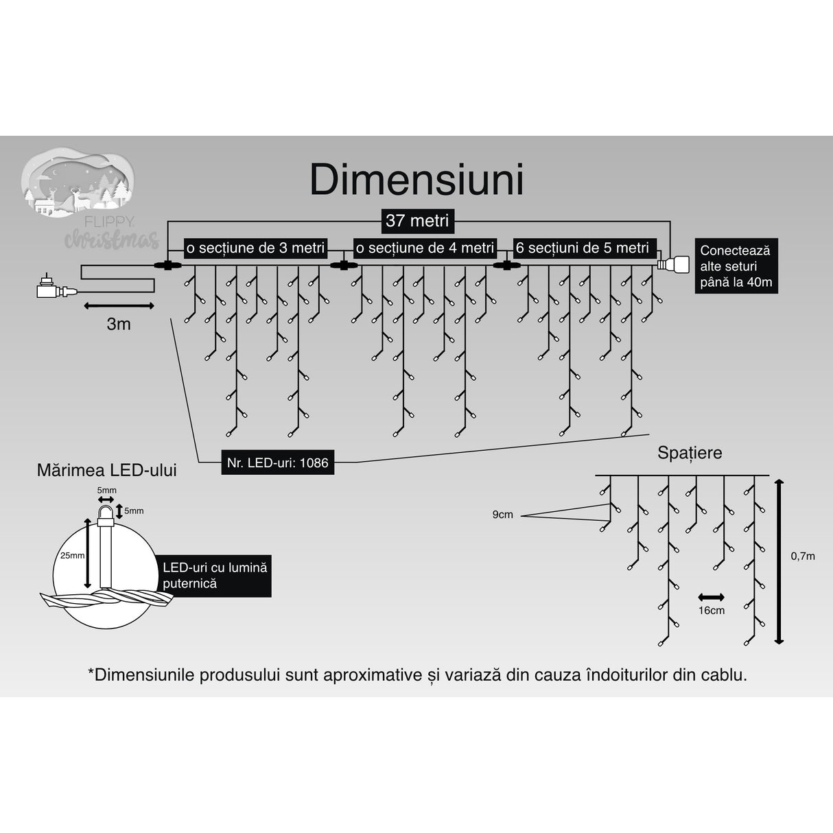 Instalatie Craciun, 15 m, 429 Led-uri ,Franjuri, Rosu / Verde/ Albastru, Flash, Transformator cu telecomanda, Interconectabila, Prelungitor 5 m inclus, Fir Alb, Flippy - vivimall.ro