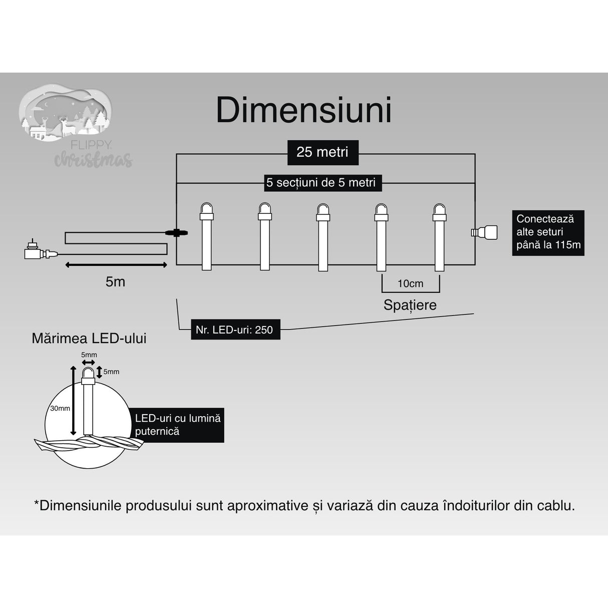 Instalatie Craciun, 25 m, 250 Led-uri ,Liniara, Multicolor, 8 jocuri de lumini, Transformator cu telecomanda, Interconectabila, Prelungitor 5 m inclus, Fir Transparent, Vivimall - vivimall.ro