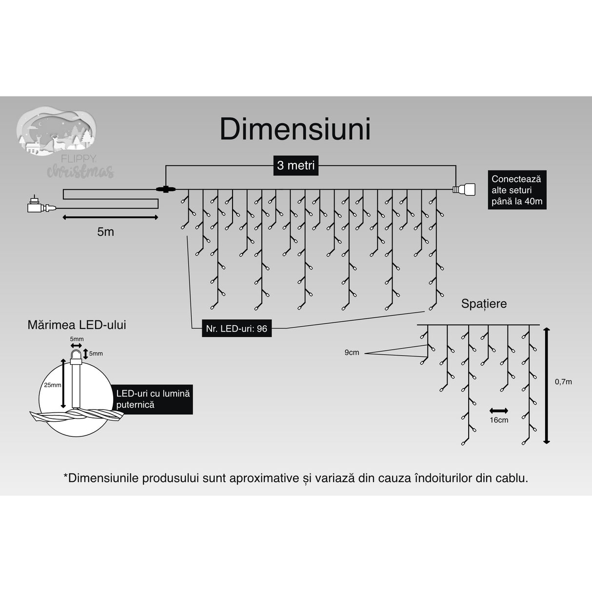 Karácsonyi installáció, 3 M, 96 LED, Perem, Hideg fehér, Villogó, Transzformátor távirányítóval, Összekapcsolható, 5 M hosszabbító kábel mellékelve, Vezeték
