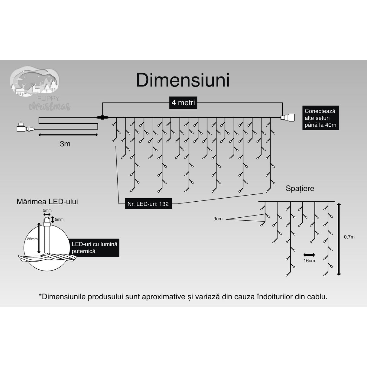 Karácsonyi installáció, 4 M, 132 LED, Perem, Hideg fehér, 8 fényeffektus, Transzformátor távirányítóval, Összekapcsolható, 3 M hosszabbító kábel mellékelve, Vezeték