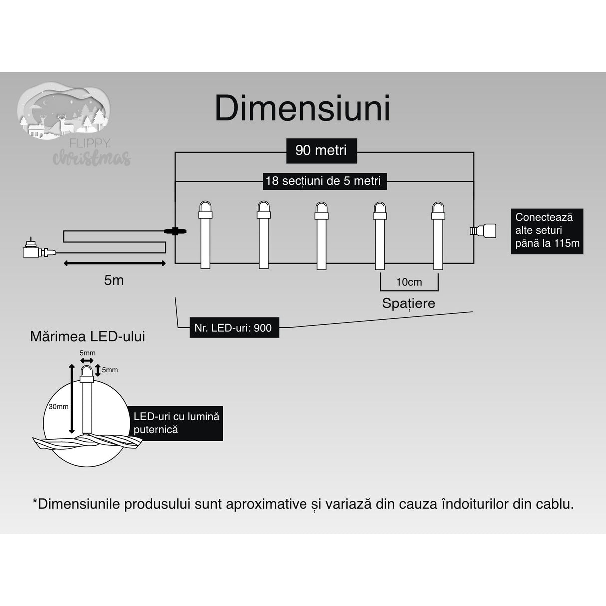 Instalatie Craciun, 90 M, 900 Led-Uri,Liniara, Alb Rece, 8 Jocuri De Lumini, Transformator, Interconectabila, Prelungitor 5 M Inclus, Fir