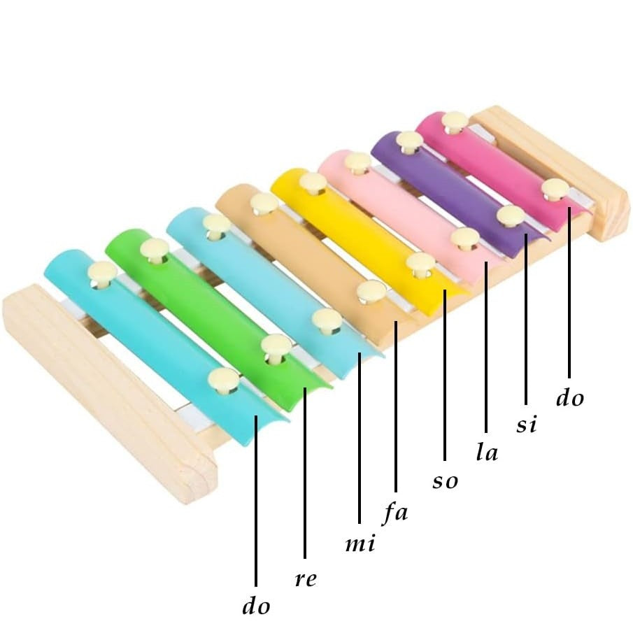 Instrument Muzical Xilofon Vivimall, din Lemn, 8 Note Muzicale, 2 Bete de Percutie, 4-6 Ani, Multicolor Pastel