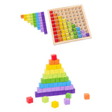 Joc Montessori din Lemn, Vivimall, Tabla Inmultirii, Blocuri, Tabel de Multiplicare pana la 9x9, Multicolor, 18x18x1.5 cm - vivimall.ro