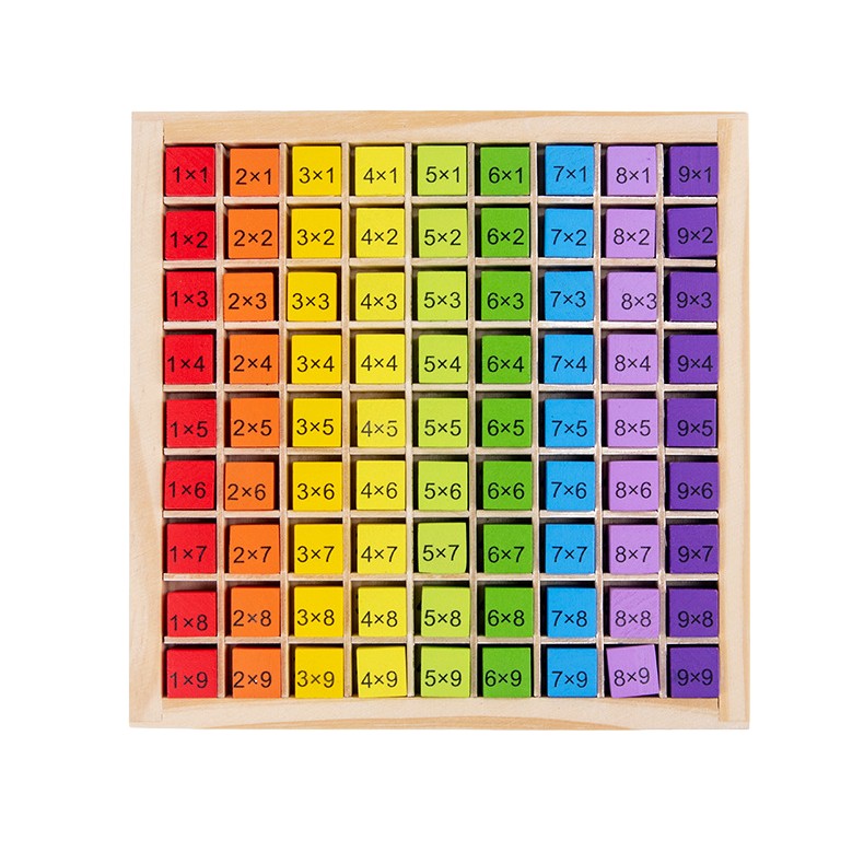 Joc Montessori din Lemn, Vivimall, Tabla Inmultirii, Blocuri, Tabel de Multiplicare pana la 9x9, Multicolor, 18x18x1.5 cm - vivimall.ro