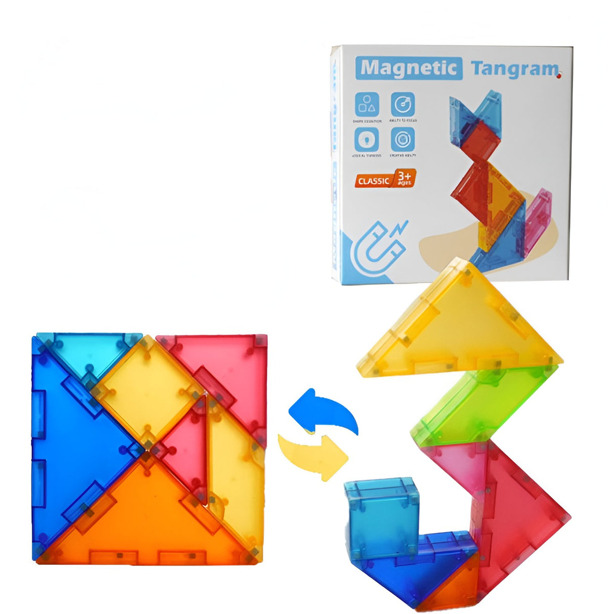 Joc Magnetic Tangram, Vivimall, 7 Piese Magnetice, Forme Geometrice, 3 Ani, EVA, ABS, Magnet, 10.5 x 10.5 x 2.2 cm, Multicolor - vivimall.ro