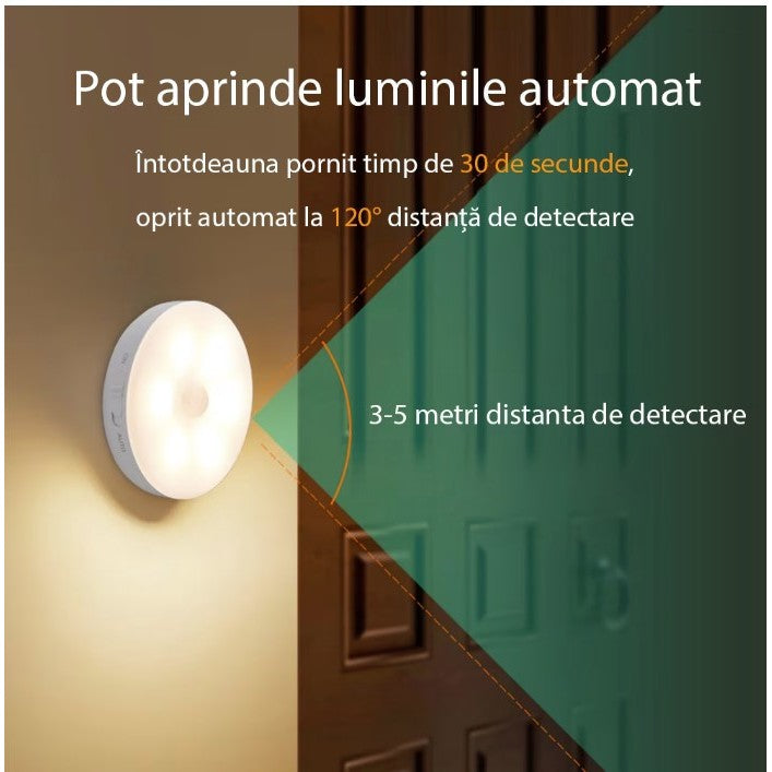Lampa de Veghe LED, Vivimall, cu Senzor de Miscare, Incarcare USB, 0.6W, 300mAh, Design Rotund, Alb, 8.5x2.3 cm - vivimall.ro