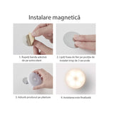 Lampa de Veghe LED, Vivimall, cu Senzor de Miscare, Lumina Alba Calda si Rece, Incarcare USB, 0.6W, 300mAh, Design Rotund, Alb, 8.5x2.3 cm - vivimall.ro