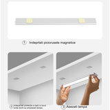 Lampa LED cu Senzor de Lumina si Miscare 30 cm, Vivimall, Intensitate Reglabila, Suport Magnetic, 79 LED-uri, 114.59lm , Acumulator 600mAh cu Reincarcare prin USB-C, pentru Bucatarie, Hol, Dressing, Garaj - vivimall.ro