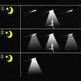 Lampa Solara De Exterior LED Vivimall, 36 cm x 11.5 cm, kit montare inclus, 2880 Lumeni 120 COB LED 24 W - echivalent 192 W bec incadescent, IP65, Senzor de Miscare, 3 moduri de iluminare, Senzor de Lumina, 10 Grile, Alb Rece - vivimall.ro