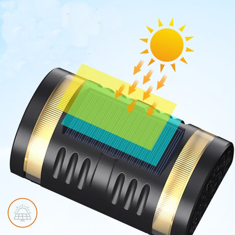 Lampa solara LED decorativa cu lumina bidirectionala Vivimall,  IP65, 1.2V, 600mah, 15.1 x 9 x 6 cm, material ABS, multicolor - vivimall.ro