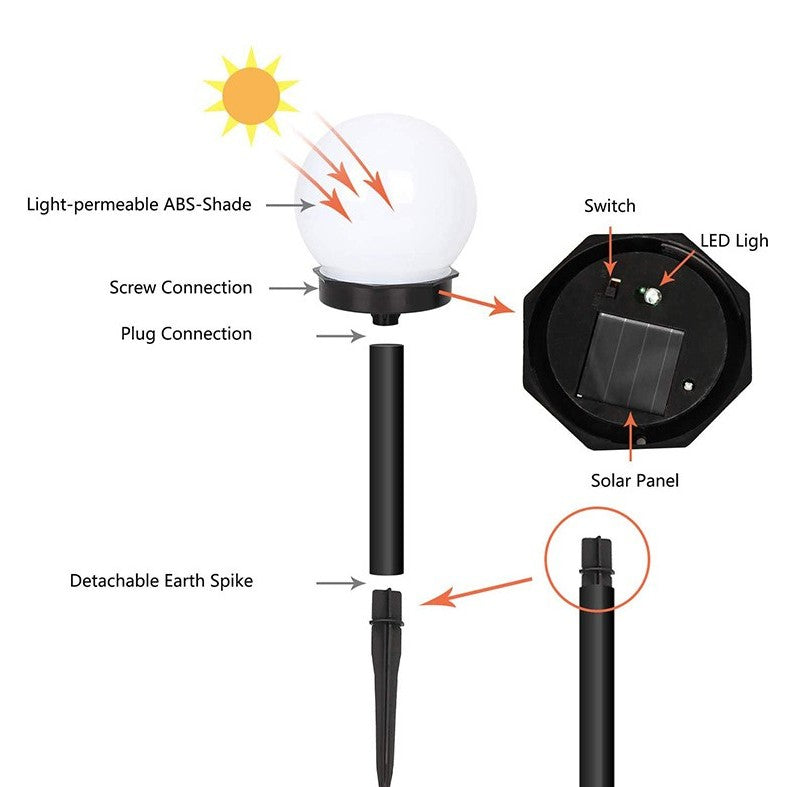 Set 2 Lampi Solare Glob Alb Rece | TwoSfera