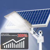 Lampa solara stradala Vivimall, pentru curte sau strada, cu doua grile, finisaj mat, rezistent la apa, montare prin fixare, senzor lumina, baterie de litiu, IP65, lumina rece, putere 300W, autonomie 10 ore, 51.5 x 21 cm, gri - vivimall.ro