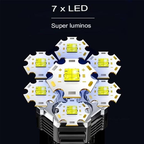 Lanterna Led Lumina Puternica, Rezistenta La Apa, Tip Proiector Cob, Lanterna Reincarcabila, Usb, Cu Maner Pentru Drumetii, Lanterna De Urgenta, Aer Liber, 14.1 X 6.4 Cm, Culoare Negru Cu Comutator Albastru - vivimall.ro