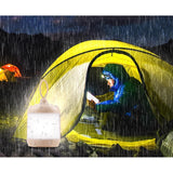 Mini Lampa LED de Camping, Vivimall, pentru Aer Liber, Reincarcabila USB Type C, 3 Trepte de Lumina, Portabila, 13.8 x 6.5 cm, 5V, Alb - vivimall.ro