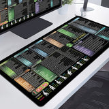 Mousepad desk mat negru 90x40 cm pe birou cu tastatură și mouse, utilizare în mediu de lucru