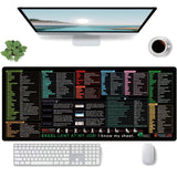 Detaliu suprafață textilă și bază antiderapantă mousepad negru 90x40 cm cu formule Excel