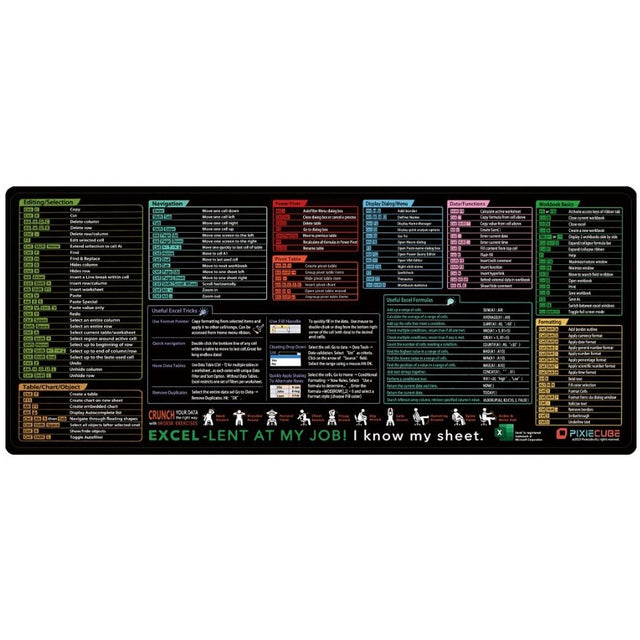 Mousepad negru XL 90x40 cm cu scurtături Excel imprimate, vedere frontală, model 2 Vivimall