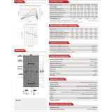 Palet Panouri Fotovoltaice( 36 buc) 575W, 144 celule,  eficienta 22.2%, Jetion JT SSt(B) Tehnologia TOPCON - vivimall.ro