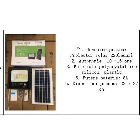 Proiector Led/Lampa Solara De Exterior, 20 Cm X 25 Cm, Rezistent La Apa Ip67, Cu Panou Solar, 220 Led Smd, 100W, Senzor De Lumina, Timer, Cu Telecomanda, 2 Moduri De Iluminat, Kit Montaj Inclus, Lumina Rece - vivimall.ro