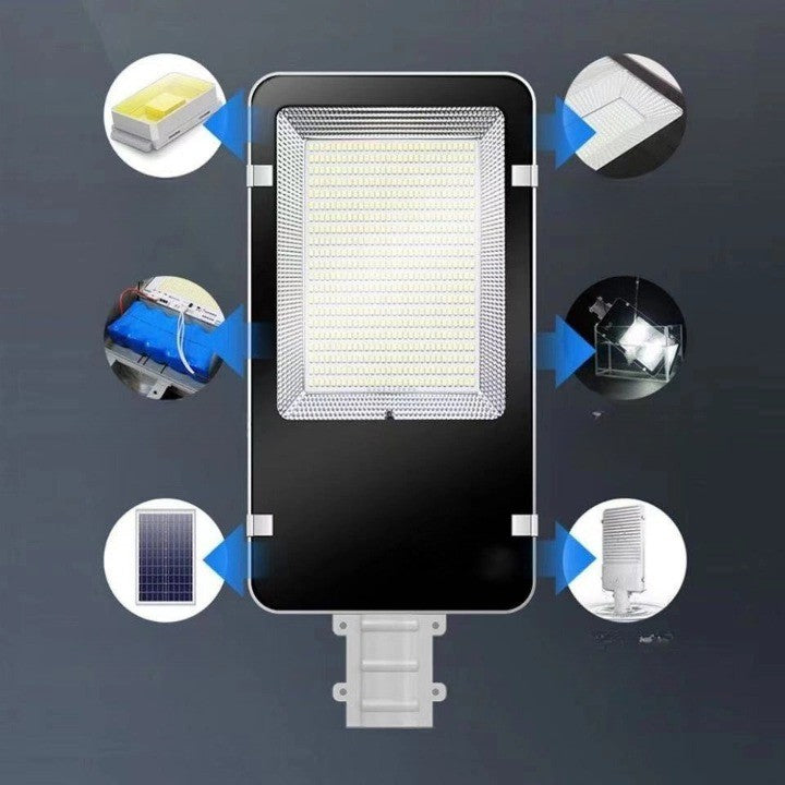 Proiector LED pentru stalp, casa, perete cu suport metalic inclus, Vivimall, 38,5 cm x 14,2 cm, Rezistent la Apa IP65, cu Panou Solar, 240 COB LED, 100 W, Senzor de lumina, Timer, cu Telecomanda, intensitate reglabila, kit montaj inclus, Lumina Rece - vivimall.ro