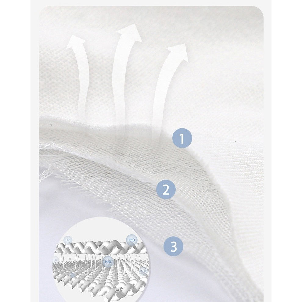 Prosop Absorbant, Vivimall, din Bumbac, pentru Bebelusi, 19x28 cm, Model Panda, Alb - vivimall.ro