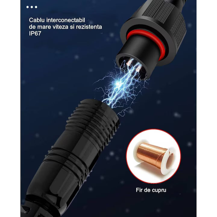 LED reflektor napelemmel 216 LED | EcoLumen 2