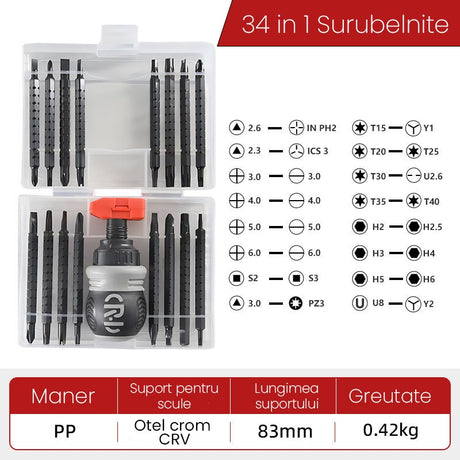 Set de Surubelnite 34-in-1 cu Clichet, Flippy, Set de Uz Casnic pentru Repararea Electronicelor Mici, Maner durabil, 12 x 10 x 5 cm, Negru Mat