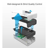 Sterilizator UV Alb pentru telefoane, cu functie difuzor aromatherapy si incarcare USB - vivimall.ro