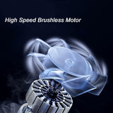 Suflanta de Aer Multifunctionala Portabila, Vivimall, Incarcare Auto, pentru Gratar, Masina, Indepartare Frunze si Praf, 1500 mAh, Viteta de Rotatie 25000 RPM, 2 Baterii de Li si Incarcator, Buton Lateral, Bej - vivimall.ro