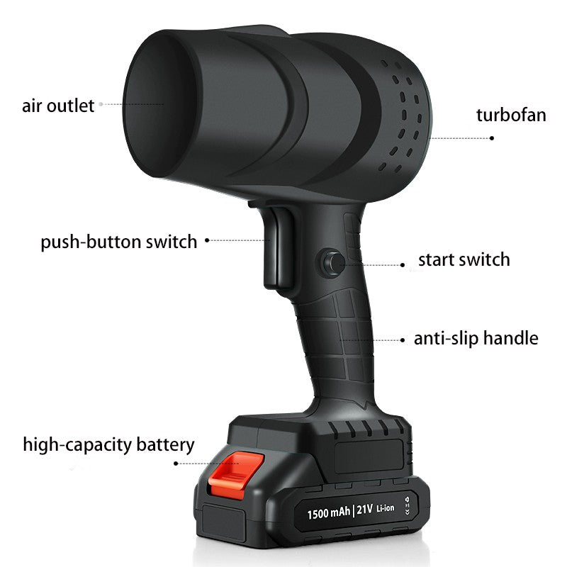 Suflanta De Aer Multifunctionala Portabila, Incarcare Auto, Pentru Gratar, Masina, Indepartare Frunze Si Praf, 1500 Mah, Viteta De Rotatie 25000 Rpm, 2 Baterii De Li Si Incarcator - vivimall.ro