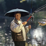 Umbrela de Cap, Vivimall, Diametru 69 cm, Banda Elastica de Cap, Protectie UV/Ploaie, Albastru Deschis - vivimall.ro