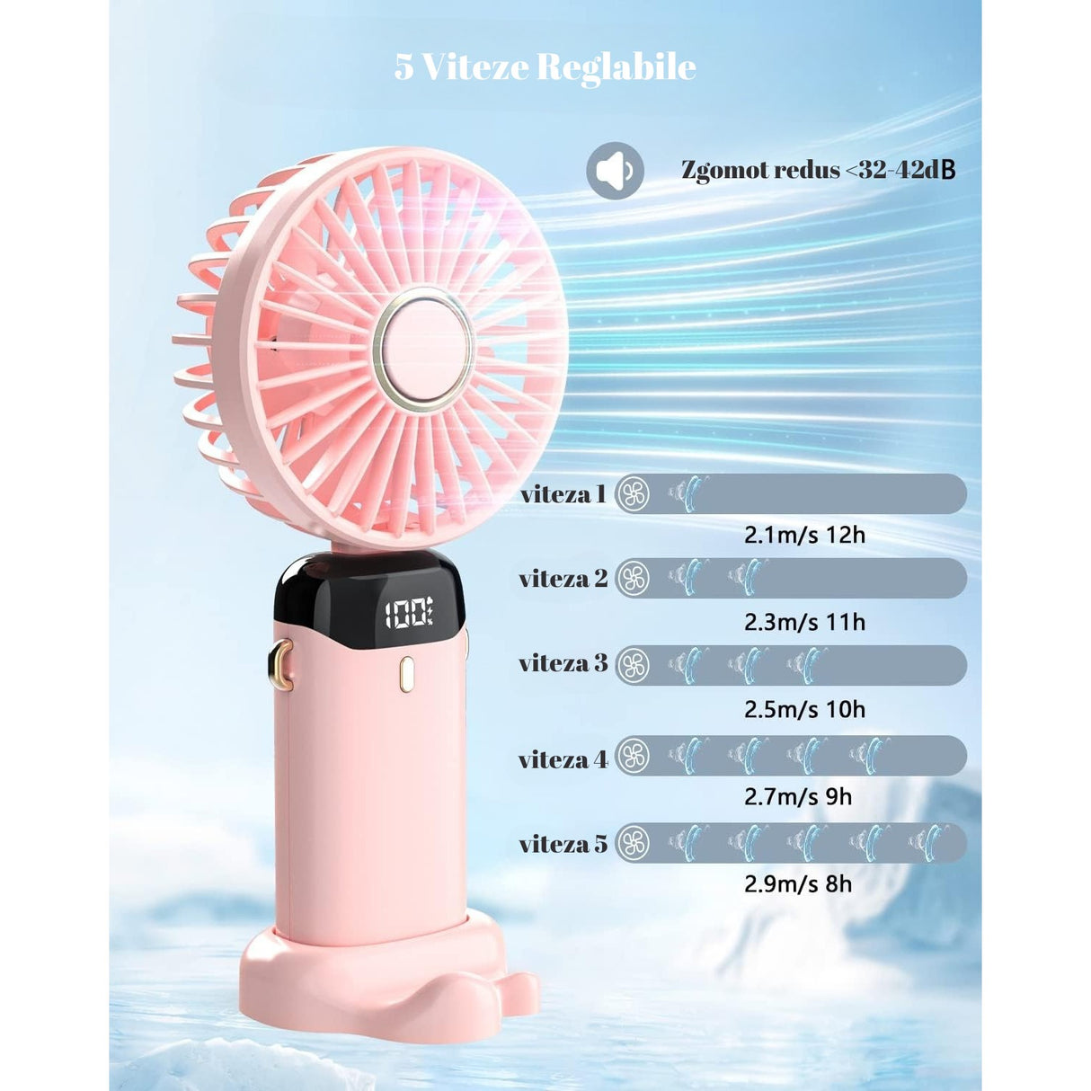 Ventilator Ultra Portabil Cu Aromaterapie, 3 In 1, De Mana, De Birou, De Gat, 5 Trepte De Viteza, Incarcare Usb, Autonomie 12H, Pliabil, Cu Ecran Lcd