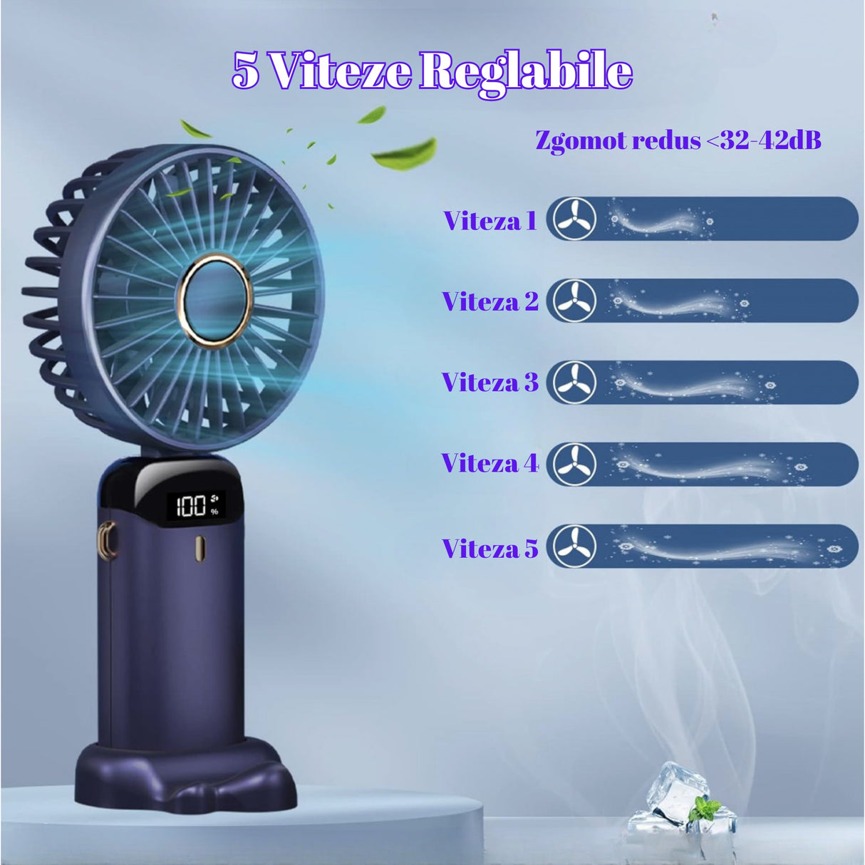 Ventilator Ultra Portabil Cu Aromaterapie, 3 In 1, De Mana, De Birou, De Gat, 5 Trepte De Viteza, Incarcare Usb, Autonomie 12H, Pliabil, Cu Ecran Lcd - vivimall.ro